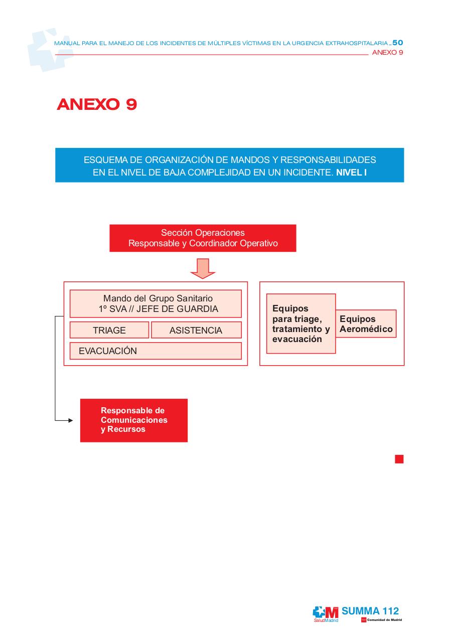 Vista previa del archivo PDF manualmanejoincidentes-1.pdf
