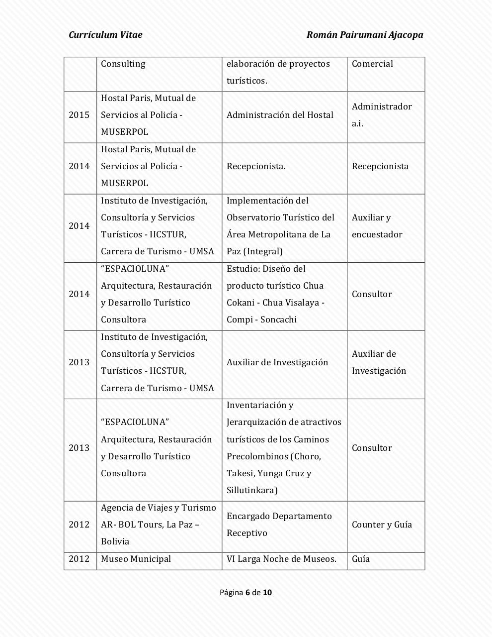 Vista previa del archivo PDF cv-roman-pairumani-ajacopa.pdf