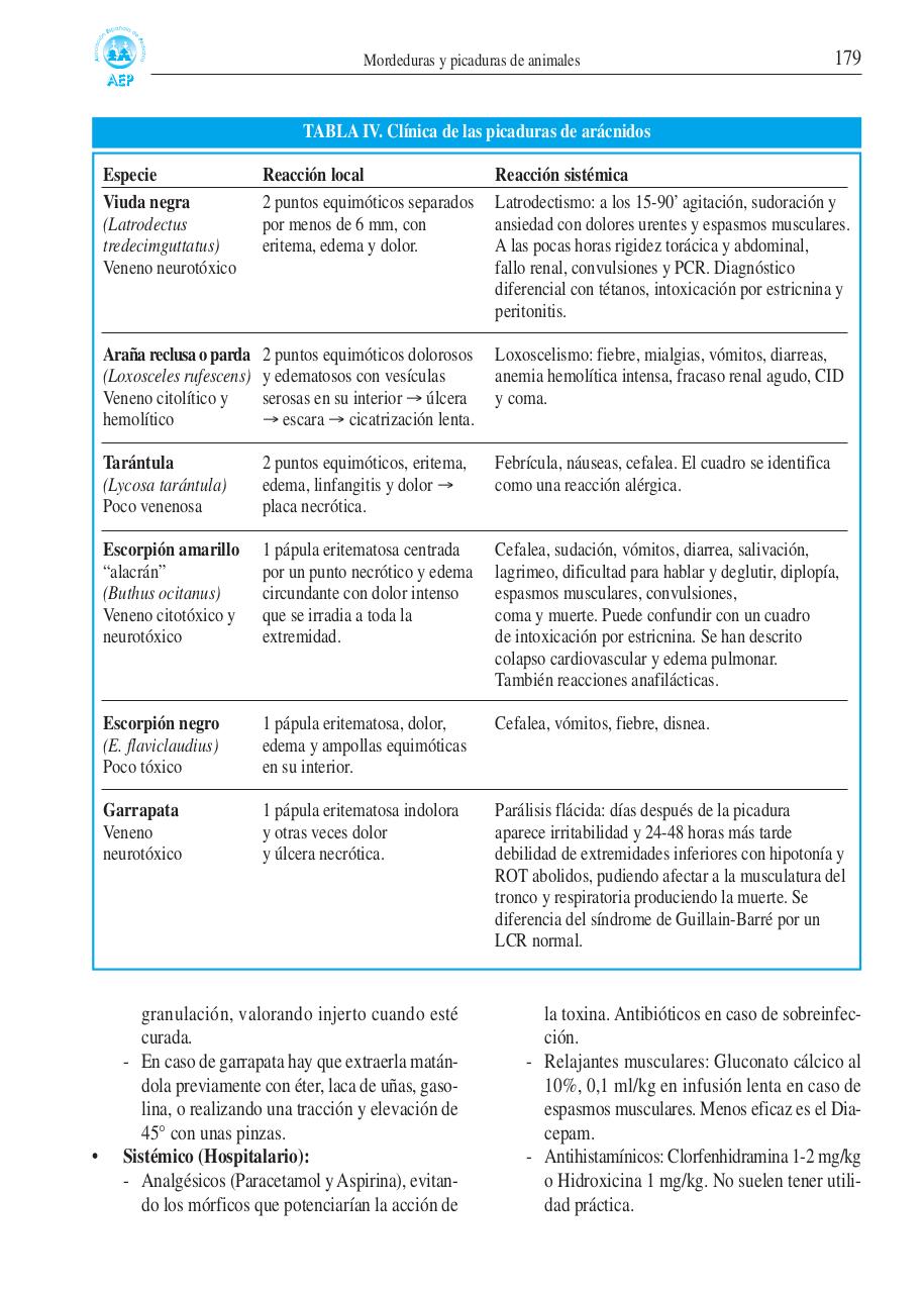 Vista previa del archivo PDF mordeduras-y-picaduras-de-animales.pdf