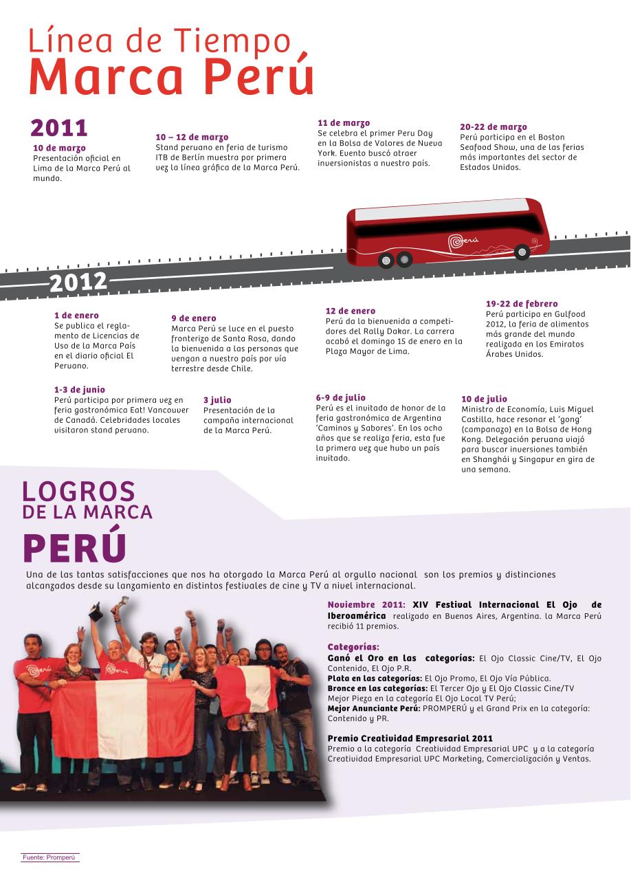 Vista previa del archivo PDF libro-de-oro-marca-peru-2012.pdf