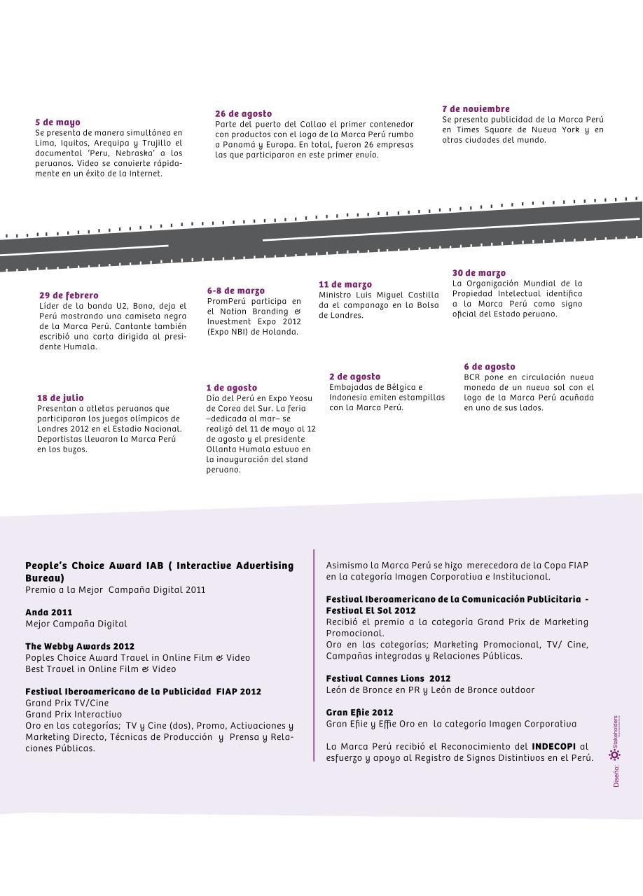 Vista previa del archivo PDF libro-de-oro-marca-peru-2012.pdf