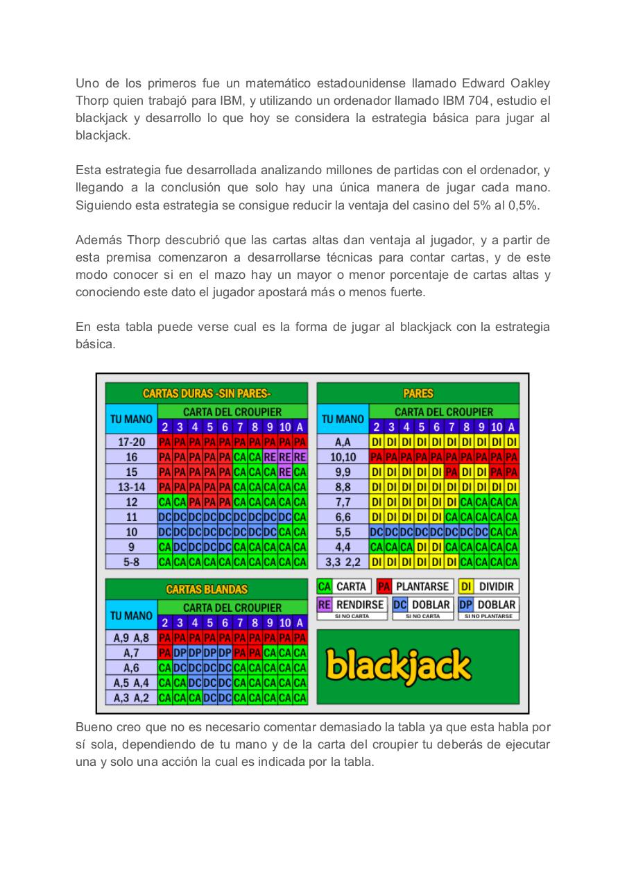 Vista previa del archivo PDF la-nica-gu-a-para-ganar-al-blackjack-sin-secretos-y-con-fotos-detalladas.pdf