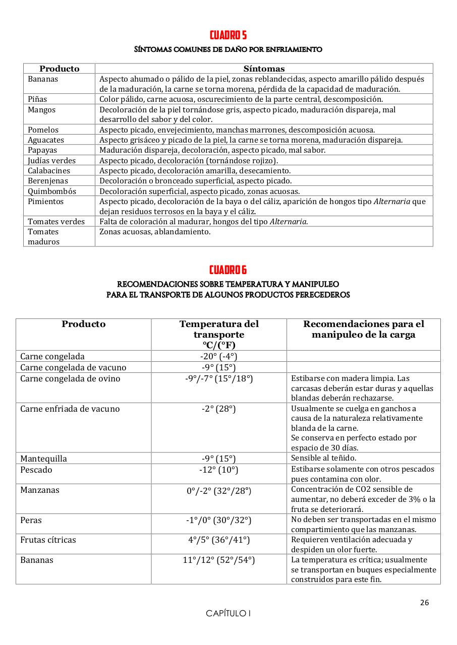 Vista previa del archivo PDF gldldfi.pdf