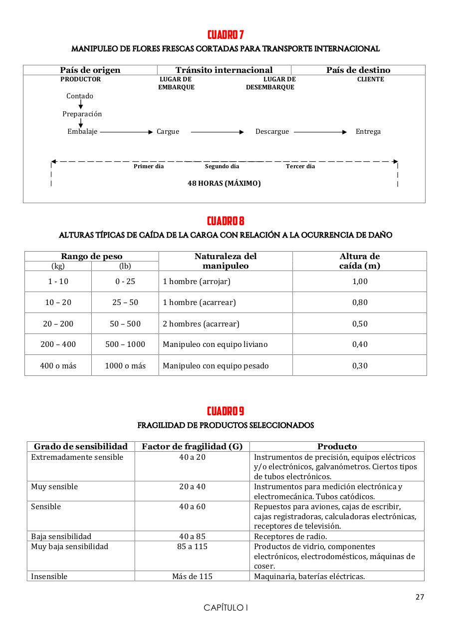 Vista previa del archivo PDF gldldfi.pdf