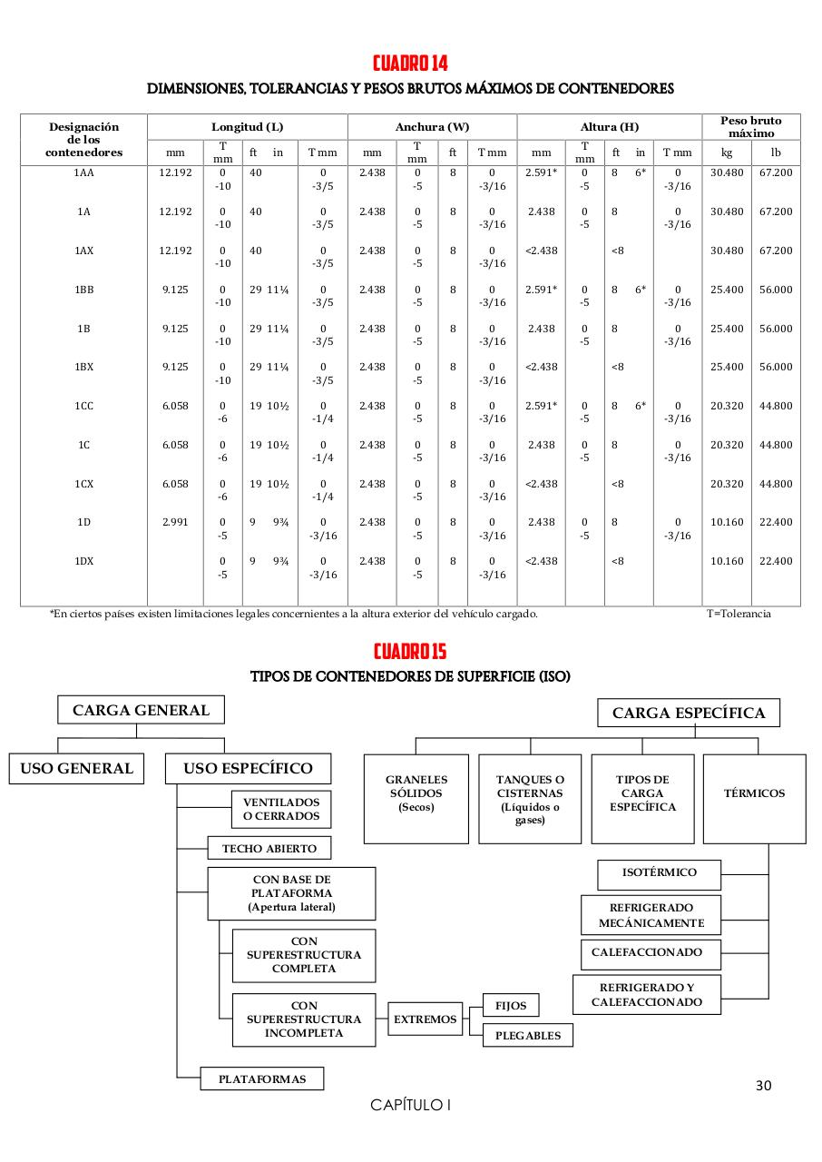 Vista previa del archivo PDF gldldfi.pdf