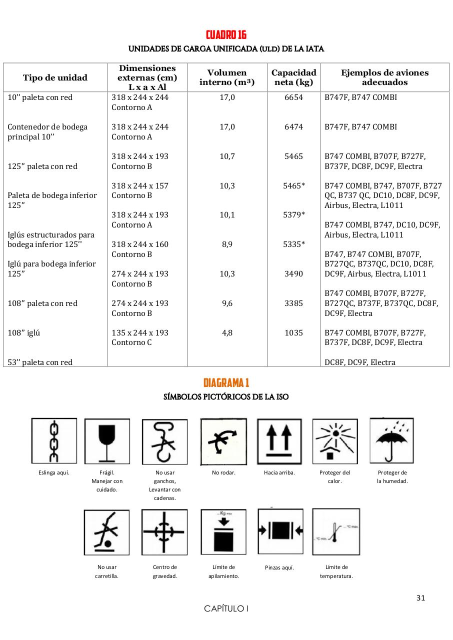 Vista previa del archivo PDF gldldfi.pdf