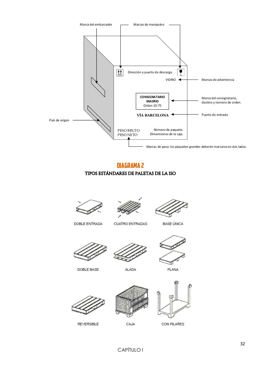 Vista previa del archivo PDF gldldfi.pdf
