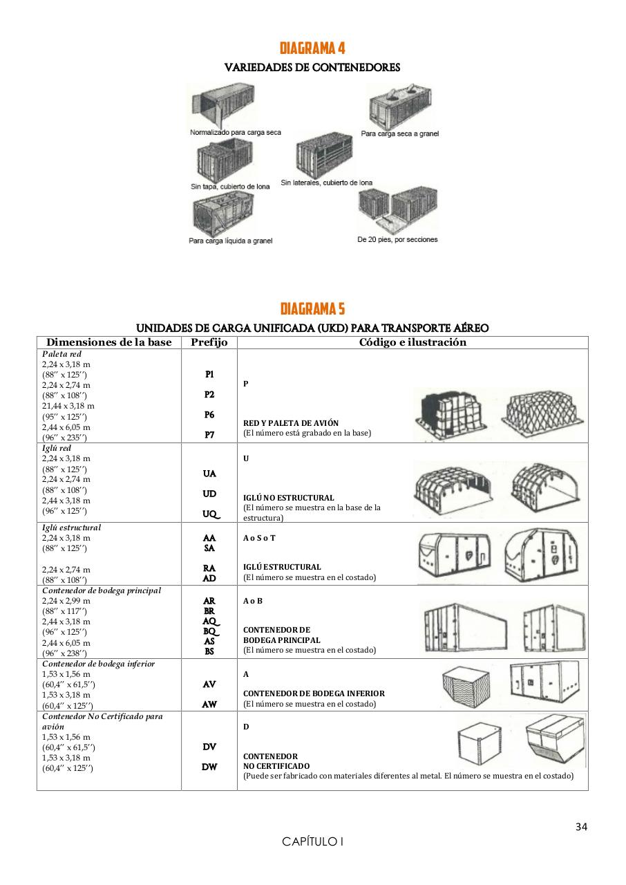 Vista previa del archivo PDF gldldfi.pdf