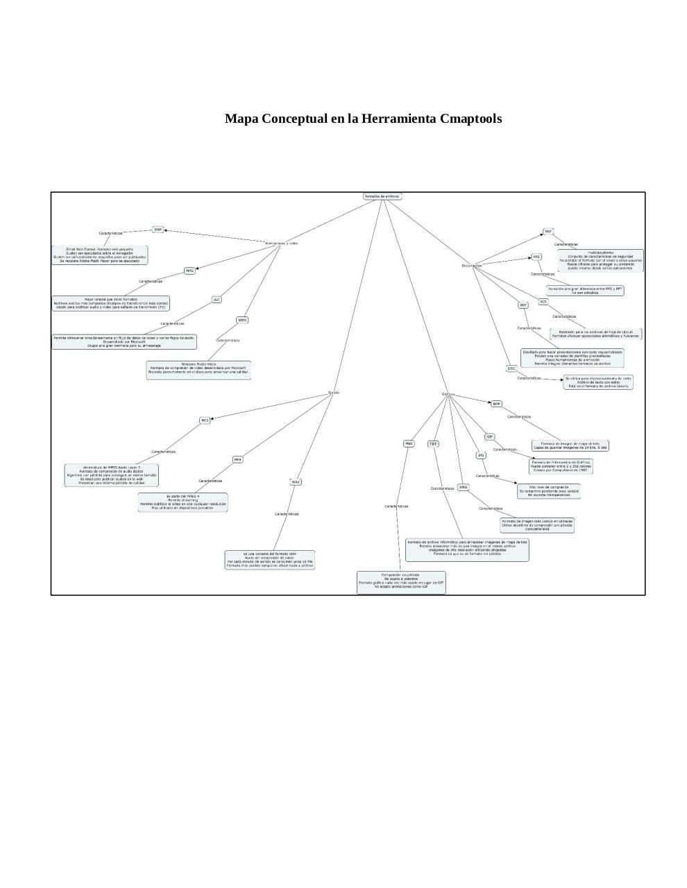 Vista previa del archivo PDF jairo-pequi-actividad-individual-consolidada.pdf