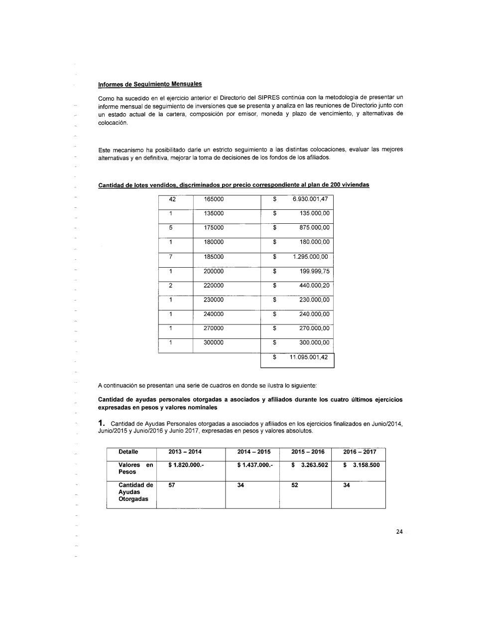 Vista previa del archivo PDF balance-2017.pdf