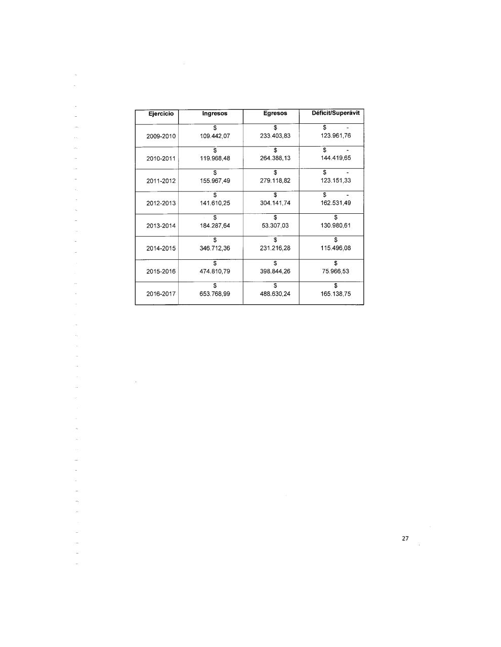 Vista previa del archivo PDF balance-2017.pdf