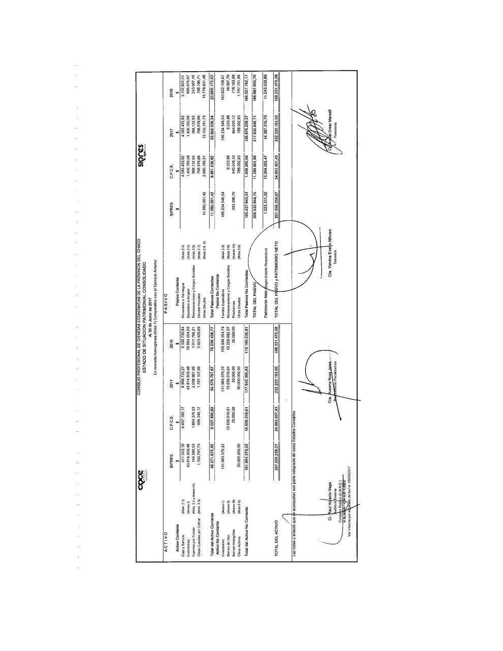 Vista previa del archivo PDF balance-2017.pdf