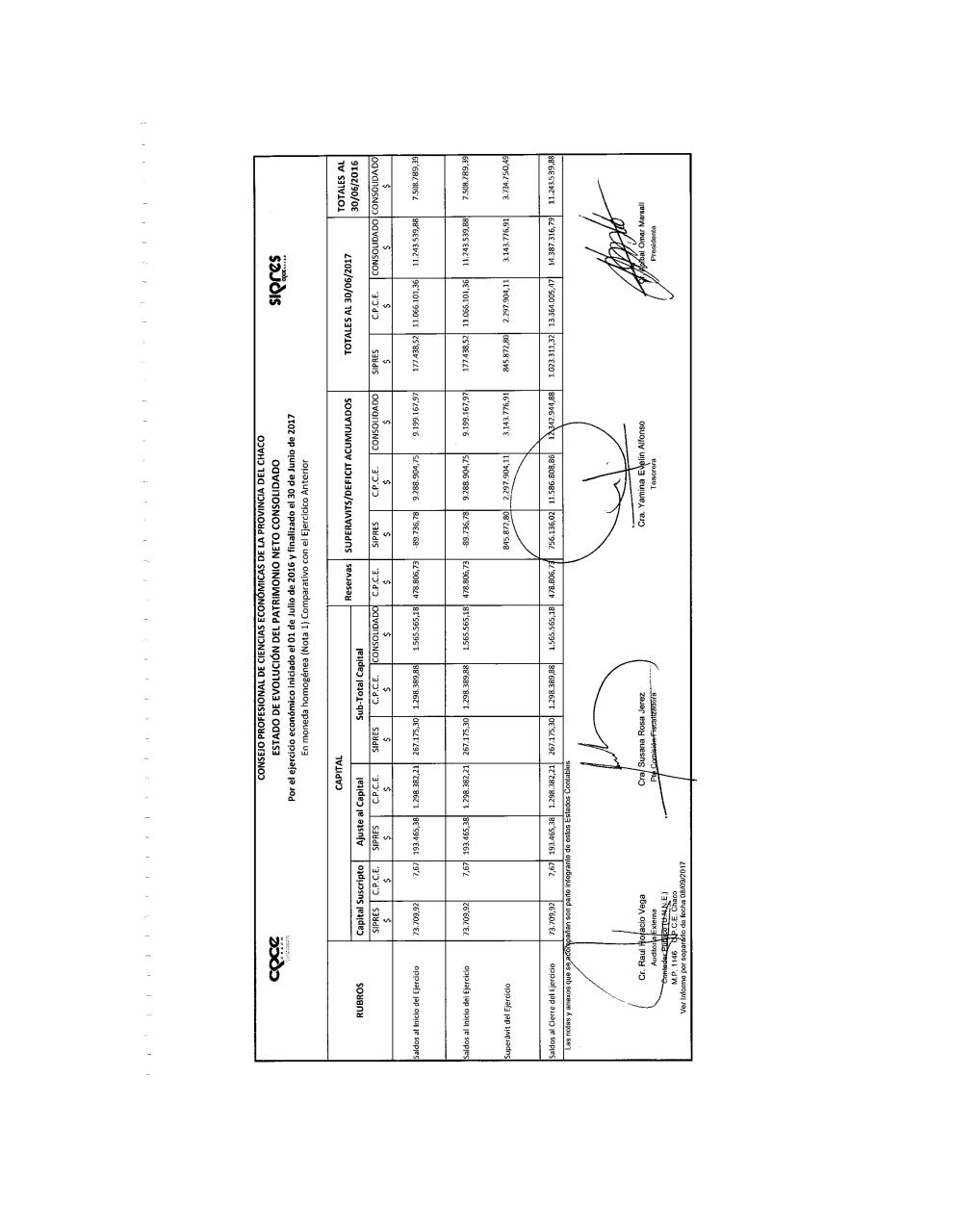 Vista previa del archivo PDF balance-2017.pdf
