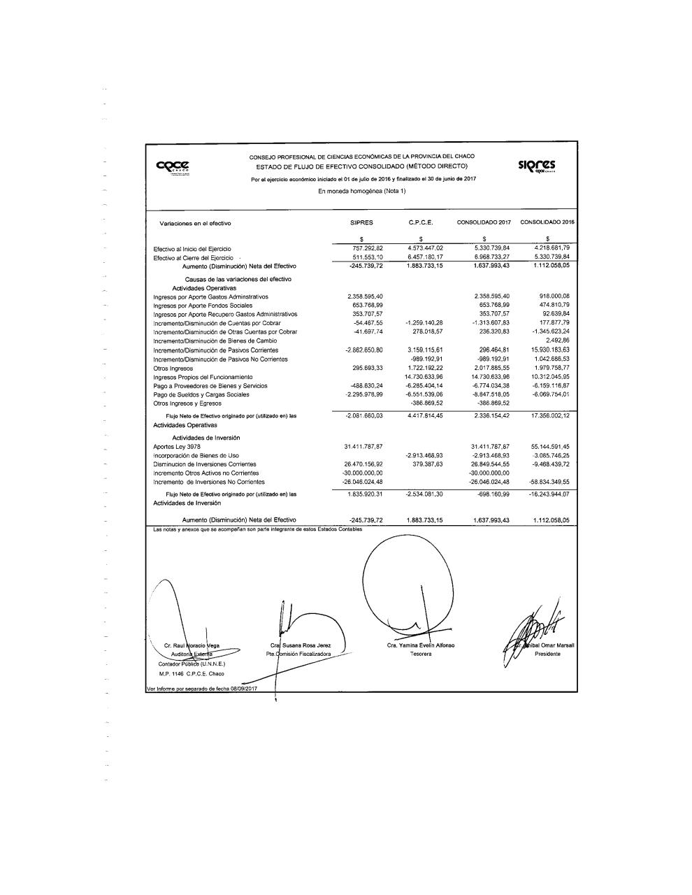 Vista previa del archivo PDF balance-2017.pdf