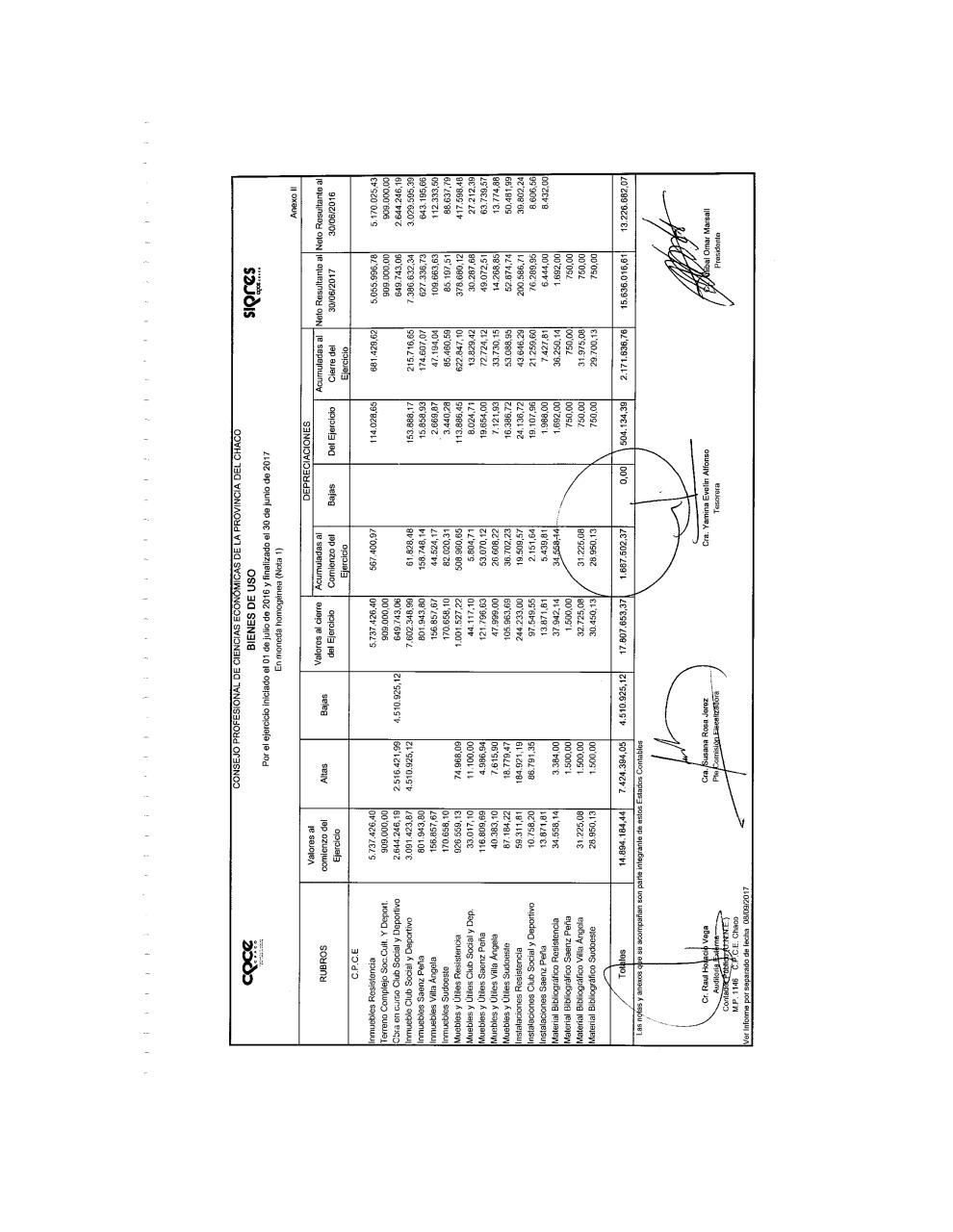 Vista previa del archivo PDF balance-2017.pdf