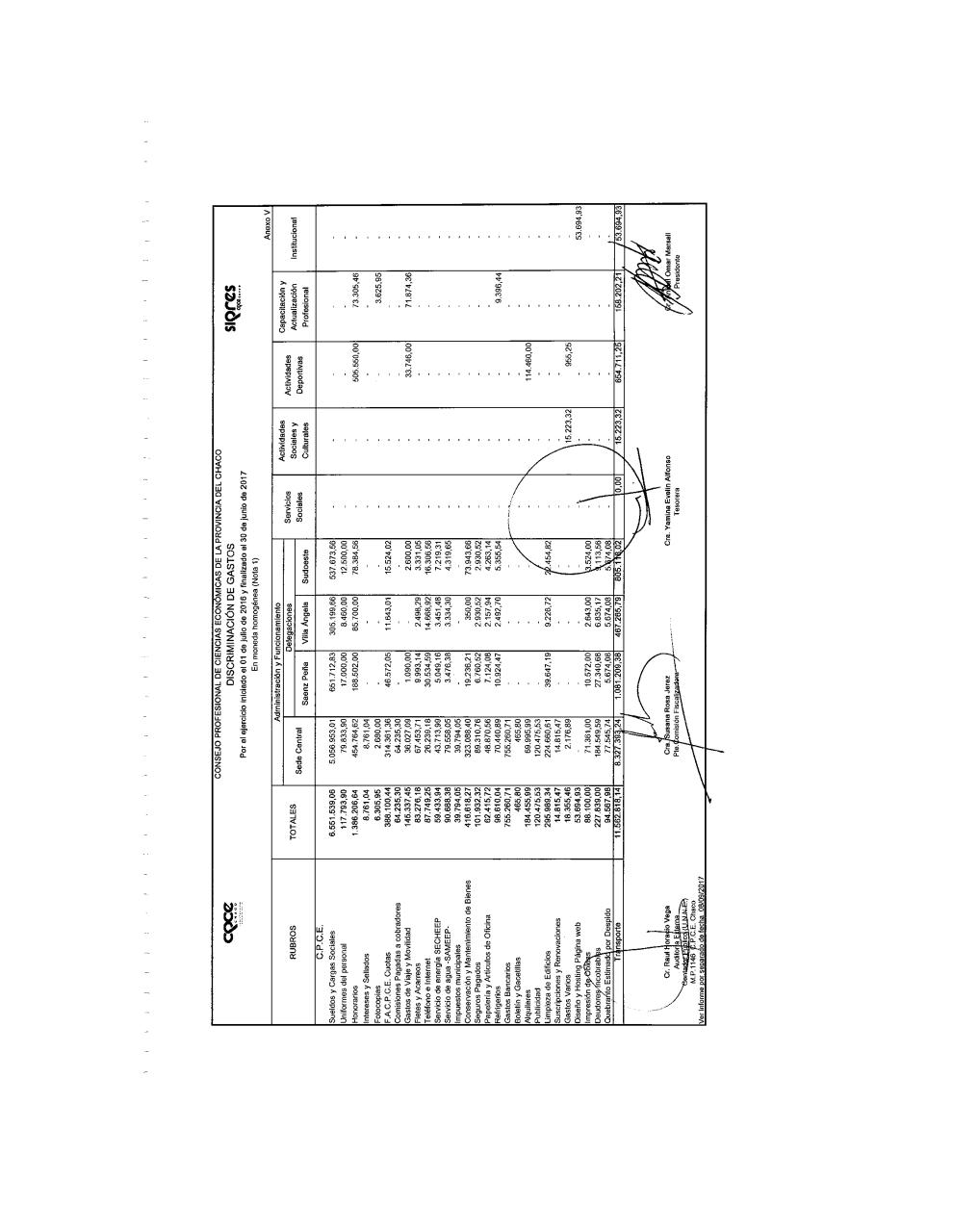 Vista previa del archivo PDF balance-2017.pdf