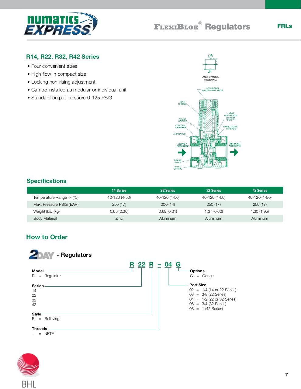 Vista previa del archivo PDF numatics-catalogo-entrega-inmediata.pdf