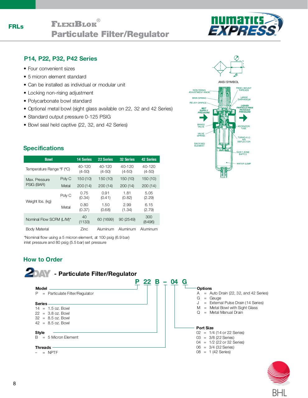 Vista previa del archivo PDF numatics-catalogo-entrega-inmediata.pdf