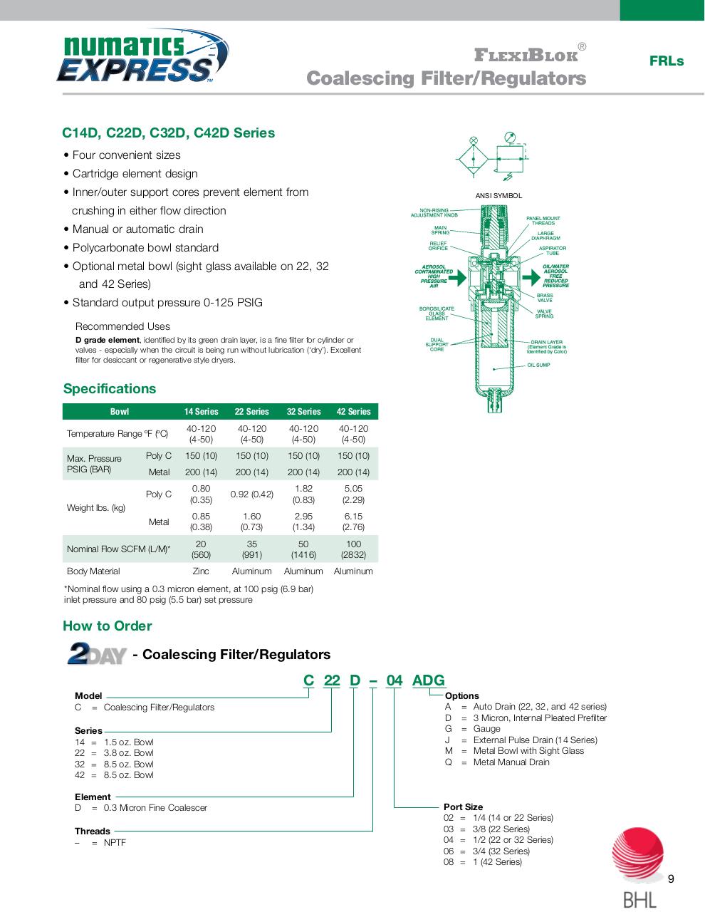 Vista previa del archivo PDF numatics-catalogo-entrega-inmediata.pdf