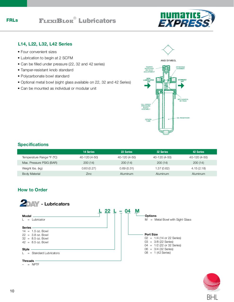 Vista previa del archivo PDF numatics-catalogo-entrega-inmediata.pdf