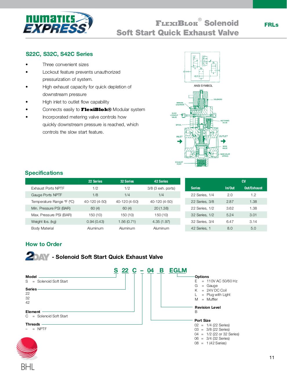 Vista previa del archivo PDF numatics-catalogo-entrega-inmediata.pdf
