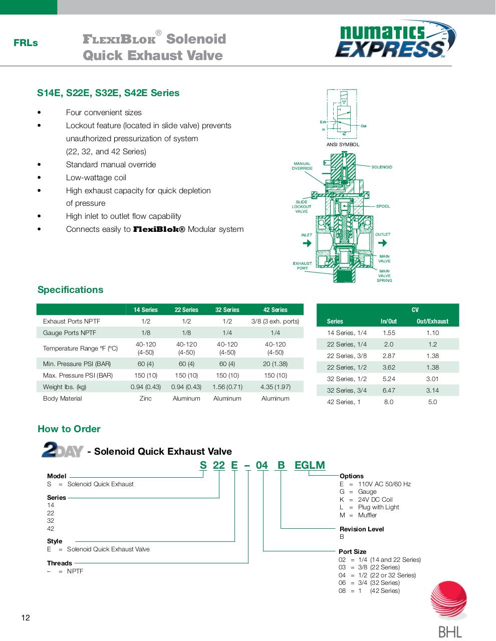 Vista previa del archivo PDF numatics-catalogo-entrega-inmediata.pdf