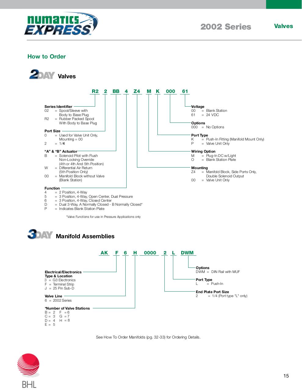 Vista previa del archivo PDF numatics-catalogo-entrega-inmediata.pdf