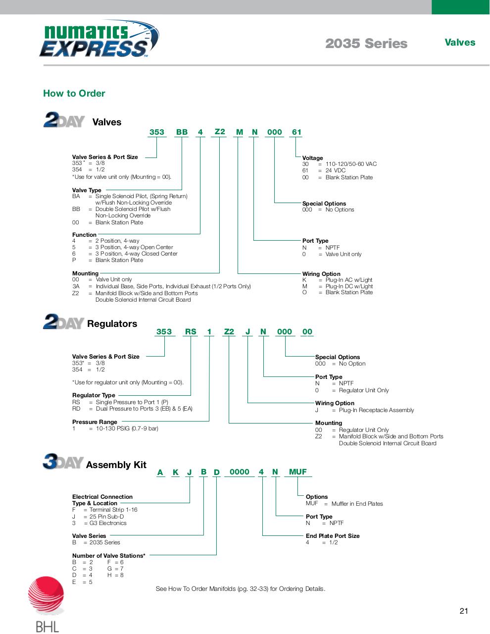 Vista previa del archivo PDF numatics-catalogo-entrega-inmediata.pdf