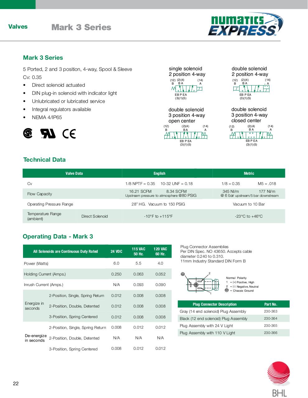 Vista previa del archivo PDF numatics-catalogo-entrega-inmediata.pdf