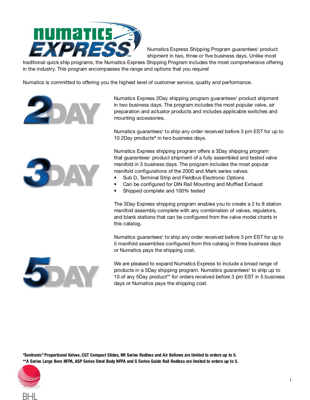 Vista previa del archivo PDF numatics-catalogo-entrega-inmediata.pdf