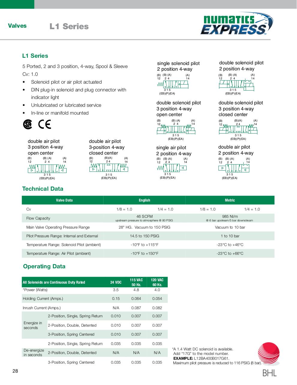 Vista previa del archivo PDF numatics-catalogo-entrega-inmediata.pdf