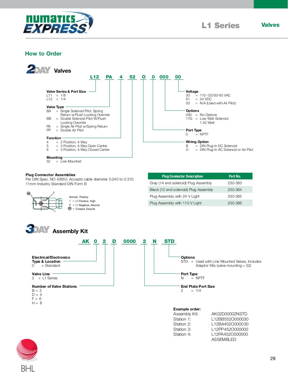 Vista previa del archivo PDF numatics-catalogo-entrega-inmediata.pdf