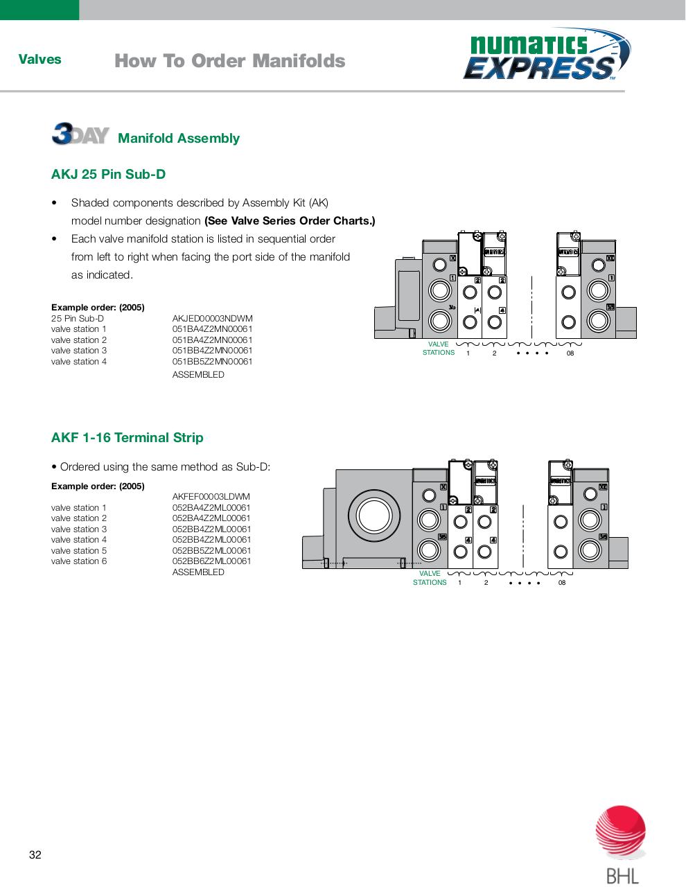 Vista previa del archivo PDF numatics-catalogo-entrega-inmediata.pdf