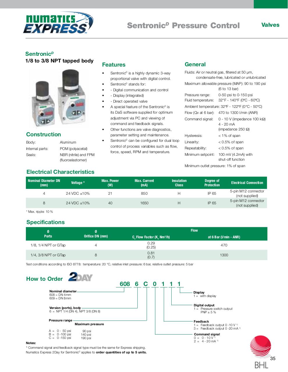 Vista previa del archivo PDF numatics-catalogo-entrega-inmediata.pdf