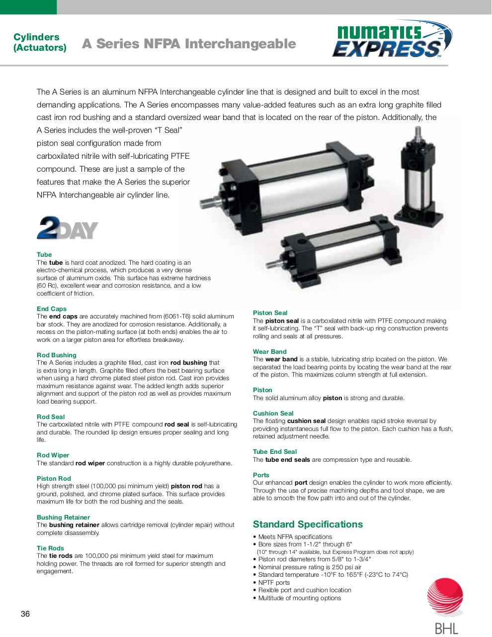 Vista previa del archivo PDF numatics-catalogo-entrega-inmediata.pdf
