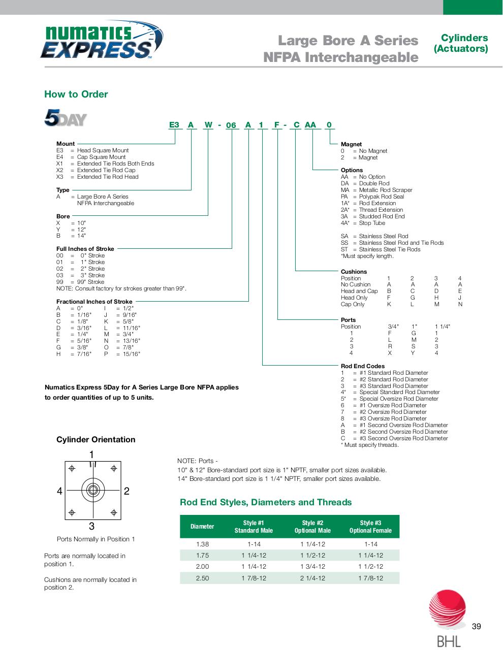 Vista previa del archivo PDF numatics-catalogo-entrega-inmediata.pdf