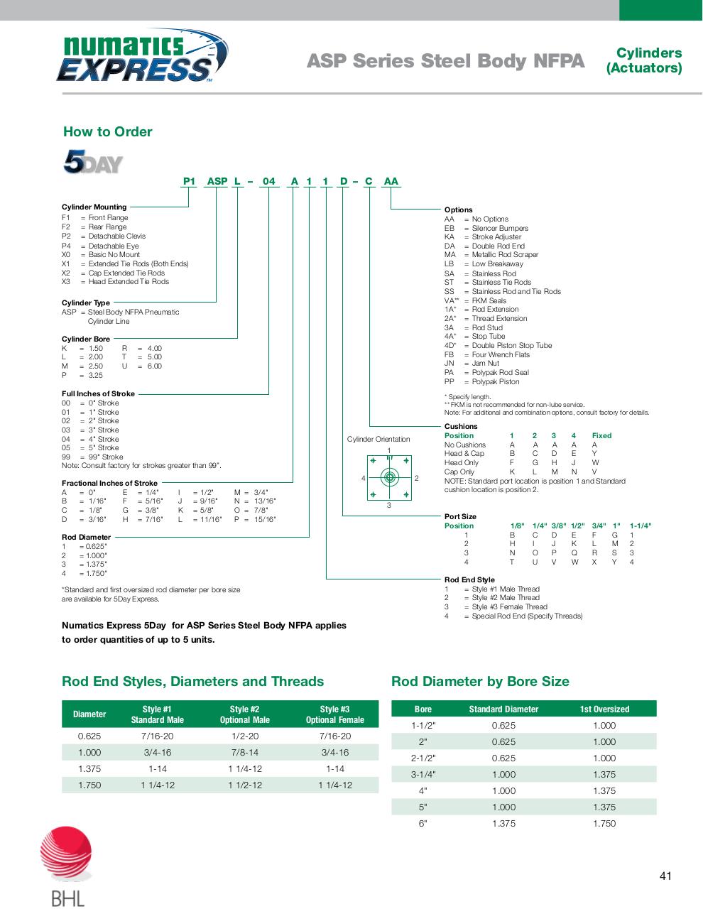 Vista previa del archivo PDF numatics-catalogo-entrega-inmediata.pdf