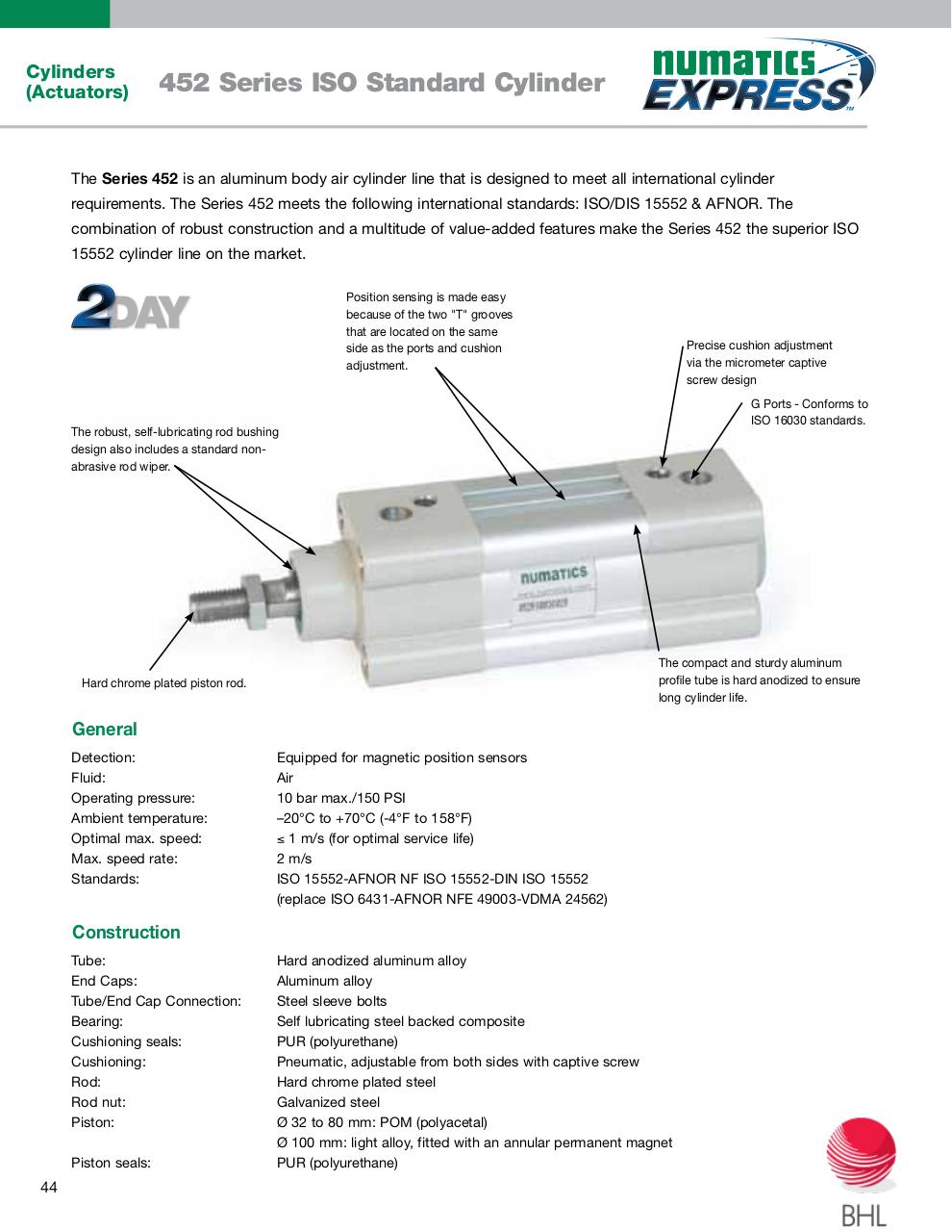 Vista previa del archivo PDF numatics-catalogo-entrega-inmediata.pdf