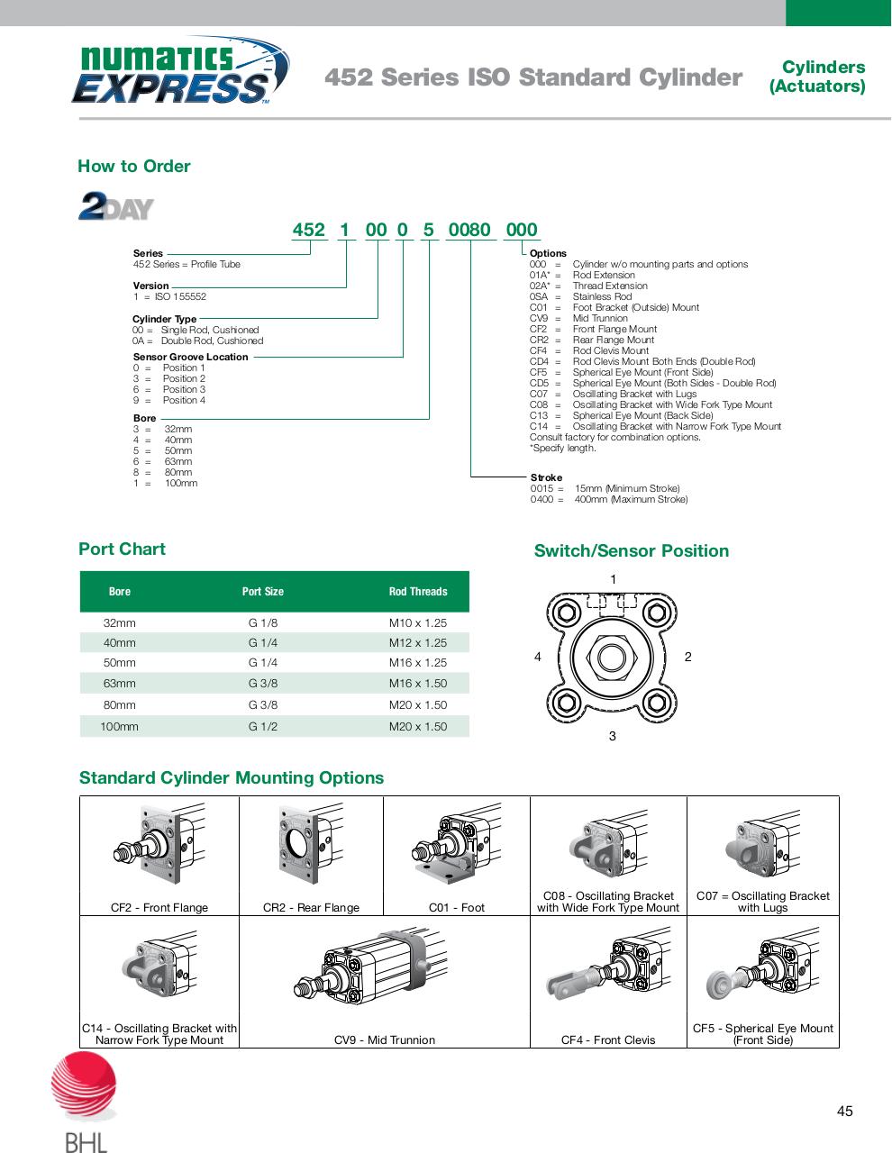 Vista previa del archivo PDF numatics-catalogo-entrega-inmediata.pdf