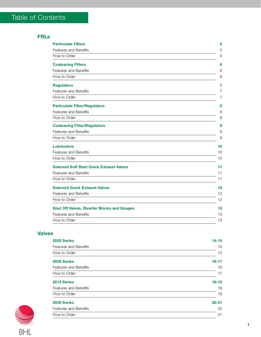 Vista previa del archivo PDF numatics-catalogo-entrega-inmediata.pdf