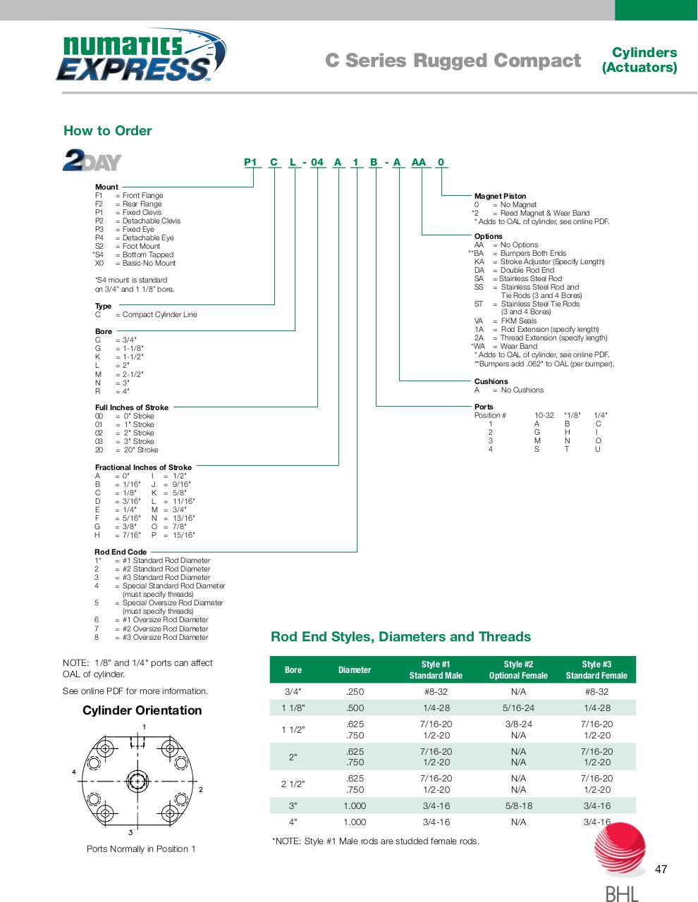 Vista previa del archivo PDF numatics-catalogo-entrega-inmediata.pdf
