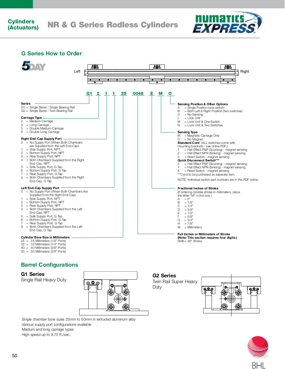 Vista previa del archivo PDF numatics-catalogo-entrega-inmediata.pdf