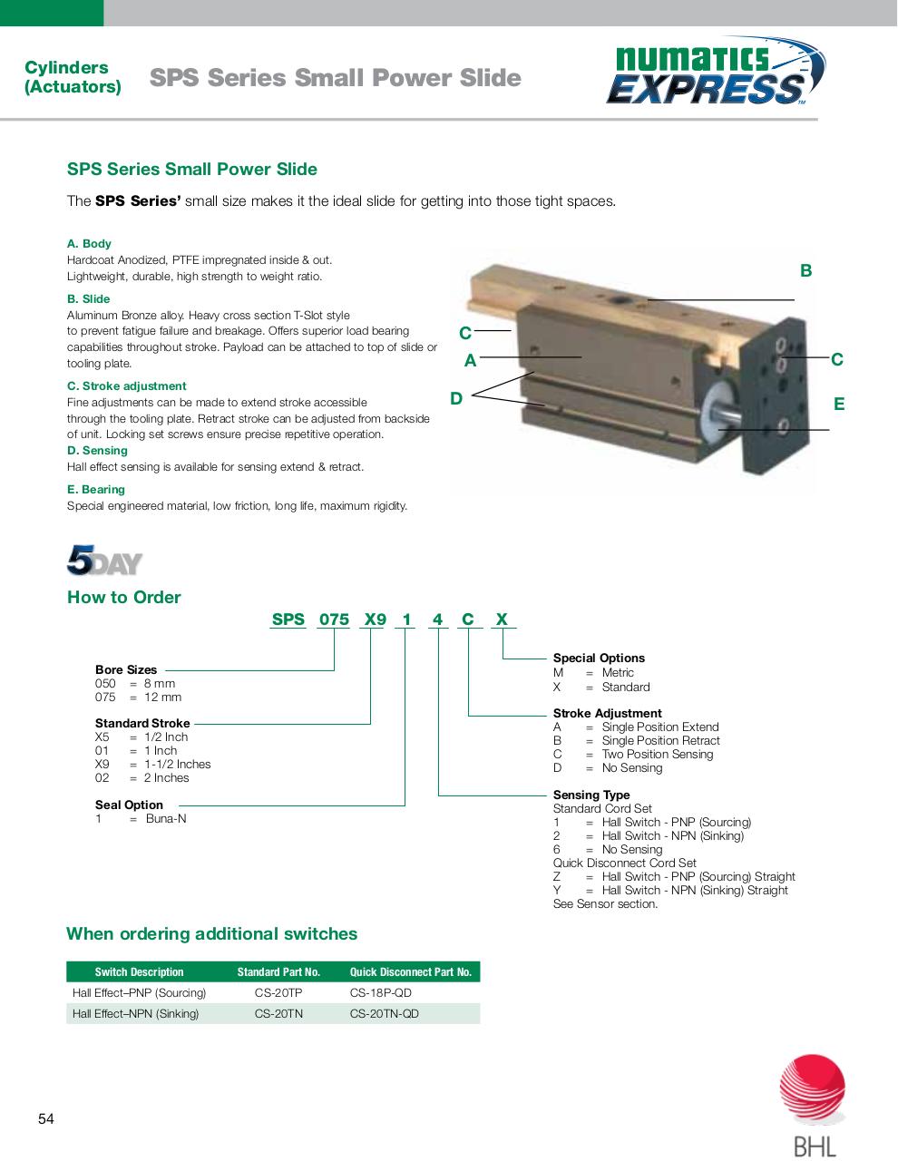 Vista previa del archivo PDF numatics-catalogo-entrega-inmediata.pdf