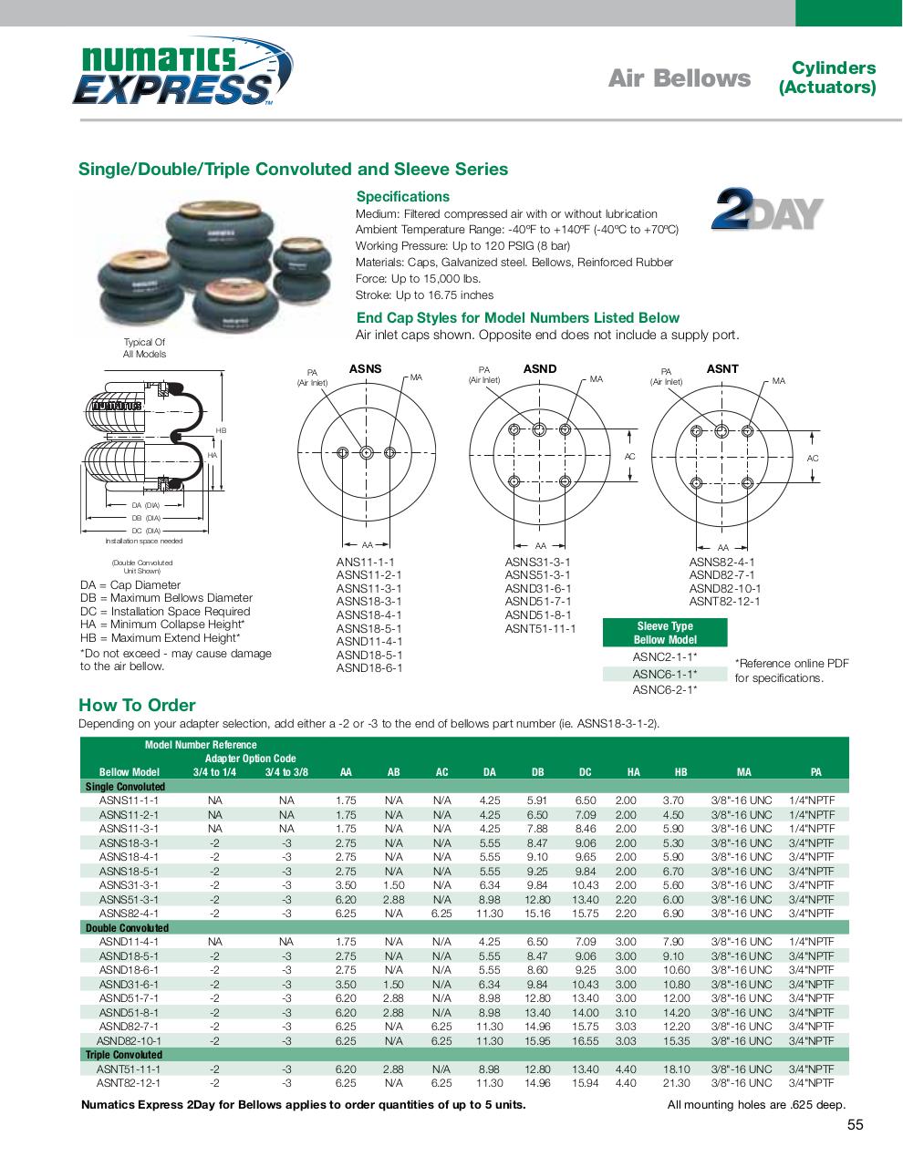 Vista previa del archivo PDF numatics-catalogo-entrega-inmediata.pdf