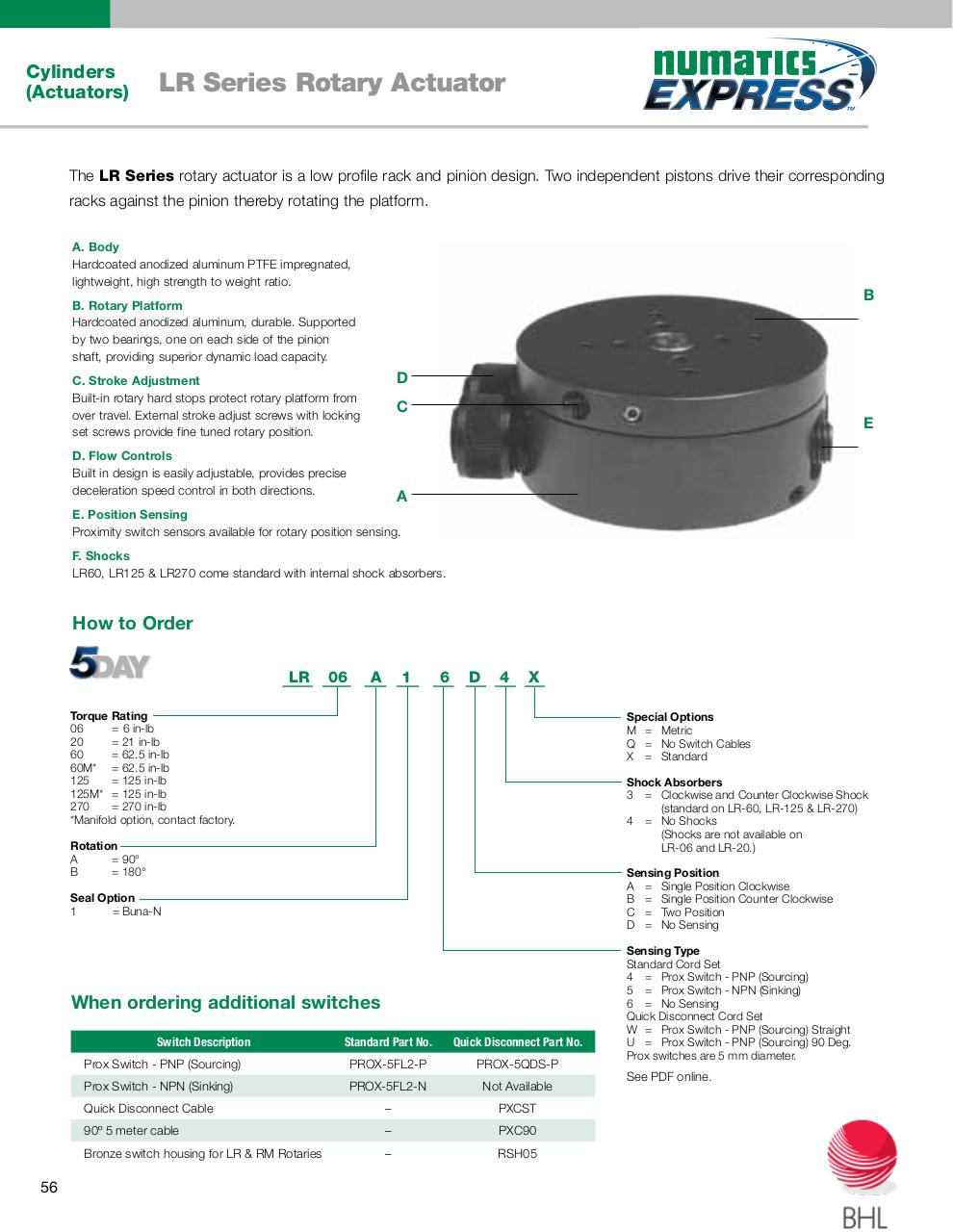 Vista previa del archivo PDF numatics-catalogo-entrega-inmediata.pdf