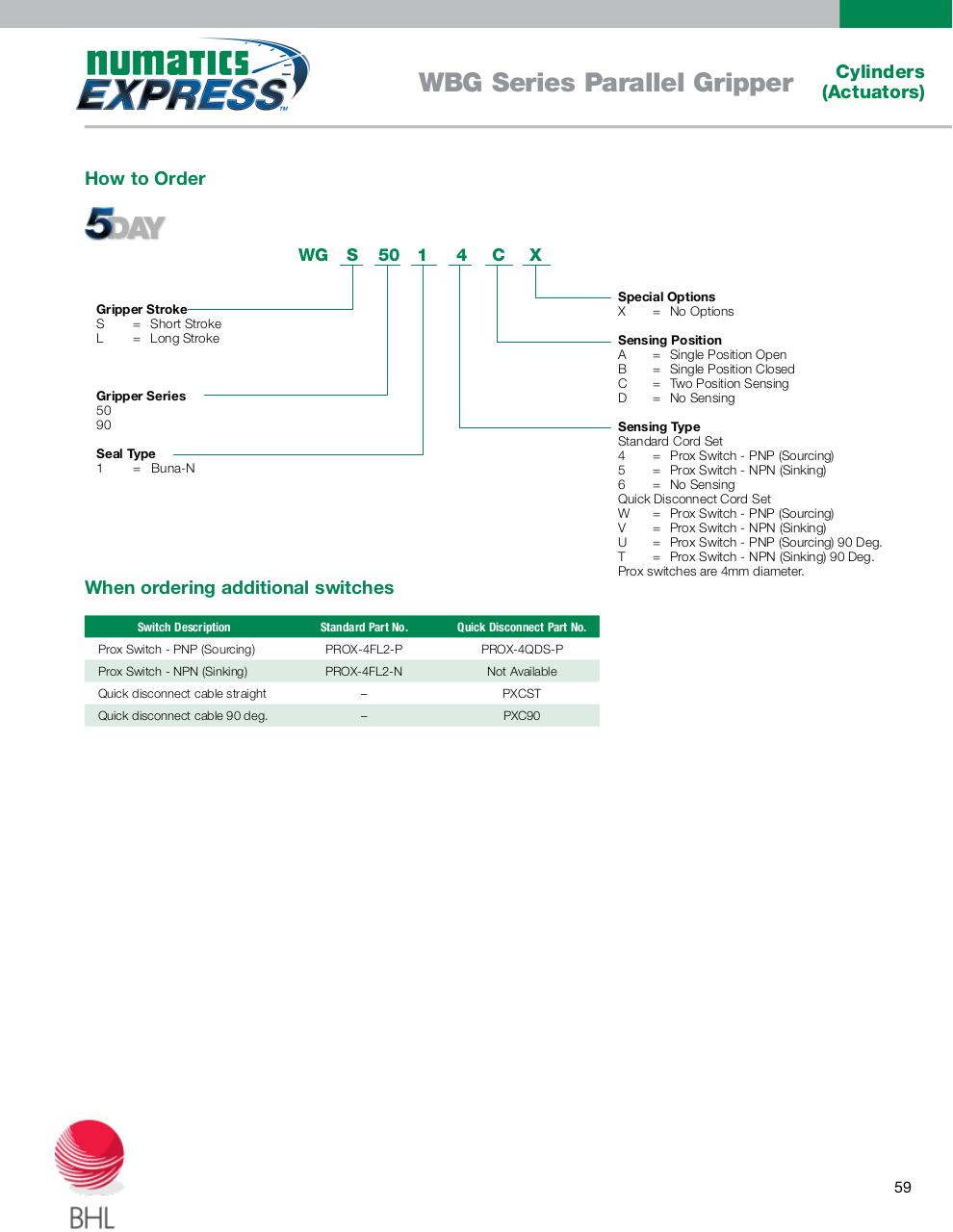 Vista previa del archivo PDF numatics-catalogo-entrega-inmediata.pdf