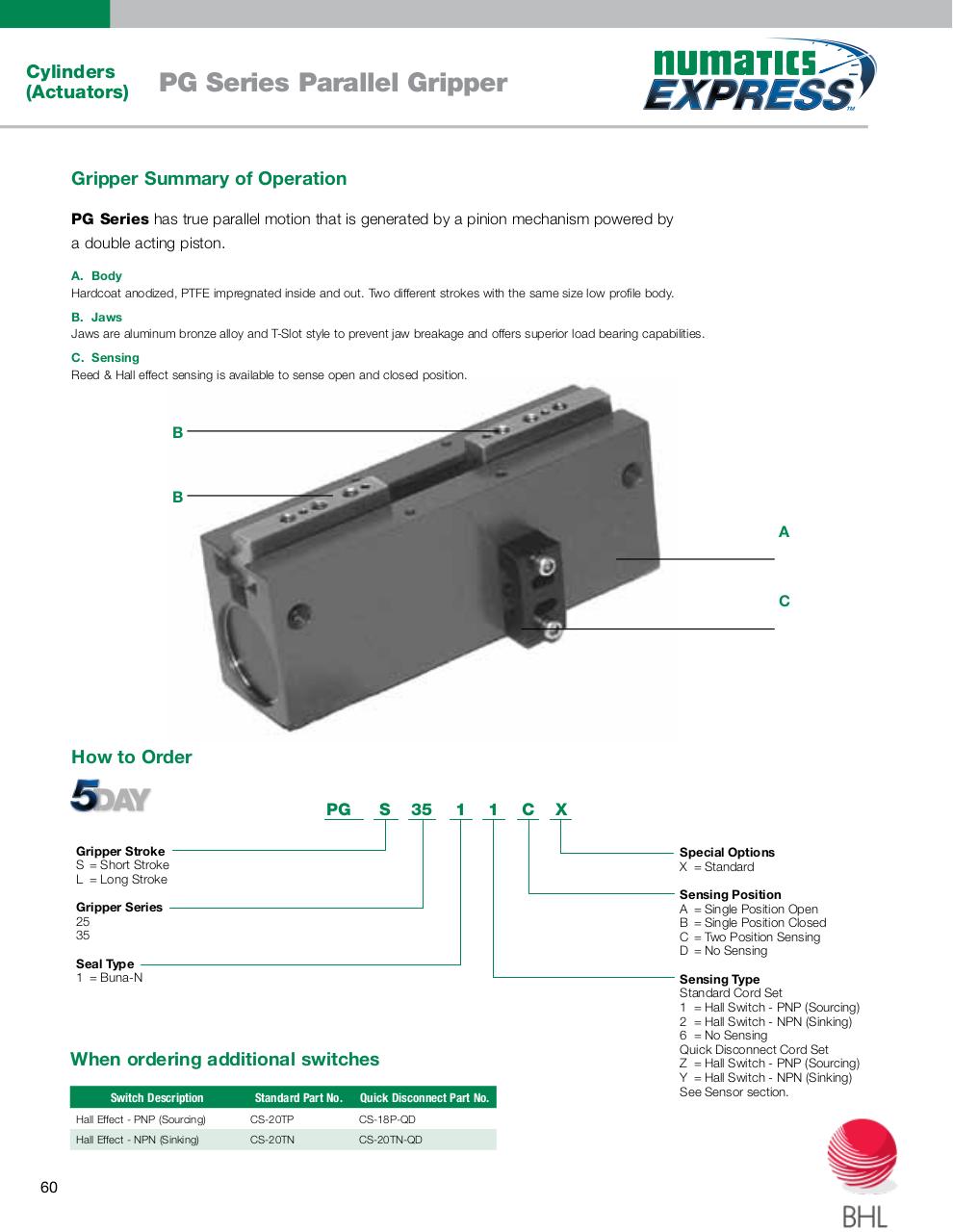 Vista previa del archivo PDF numatics-catalogo-entrega-inmediata.pdf