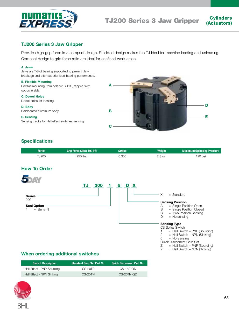 Vista previa del archivo PDF numatics-catalogo-entrega-inmediata.pdf