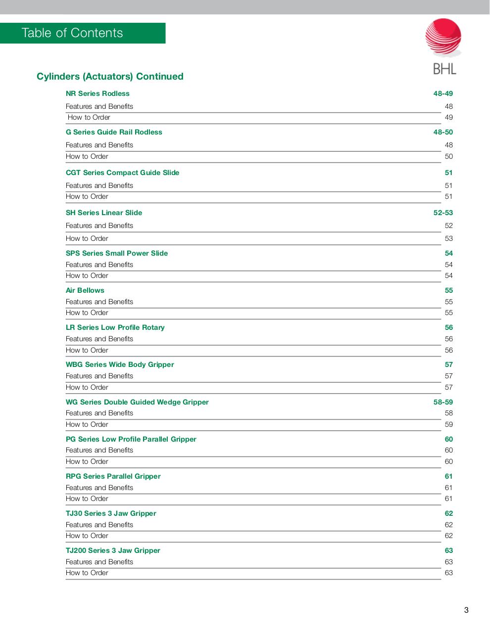 Vista previa del archivo PDF numatics-catalogo-entrega-inmediata.pdf