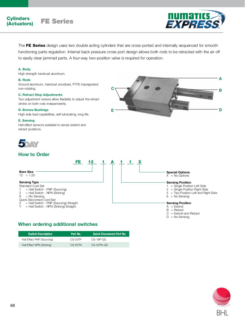 Vista previa del archivo PDF numatics-catalogo-entrega-inmediata.pdf